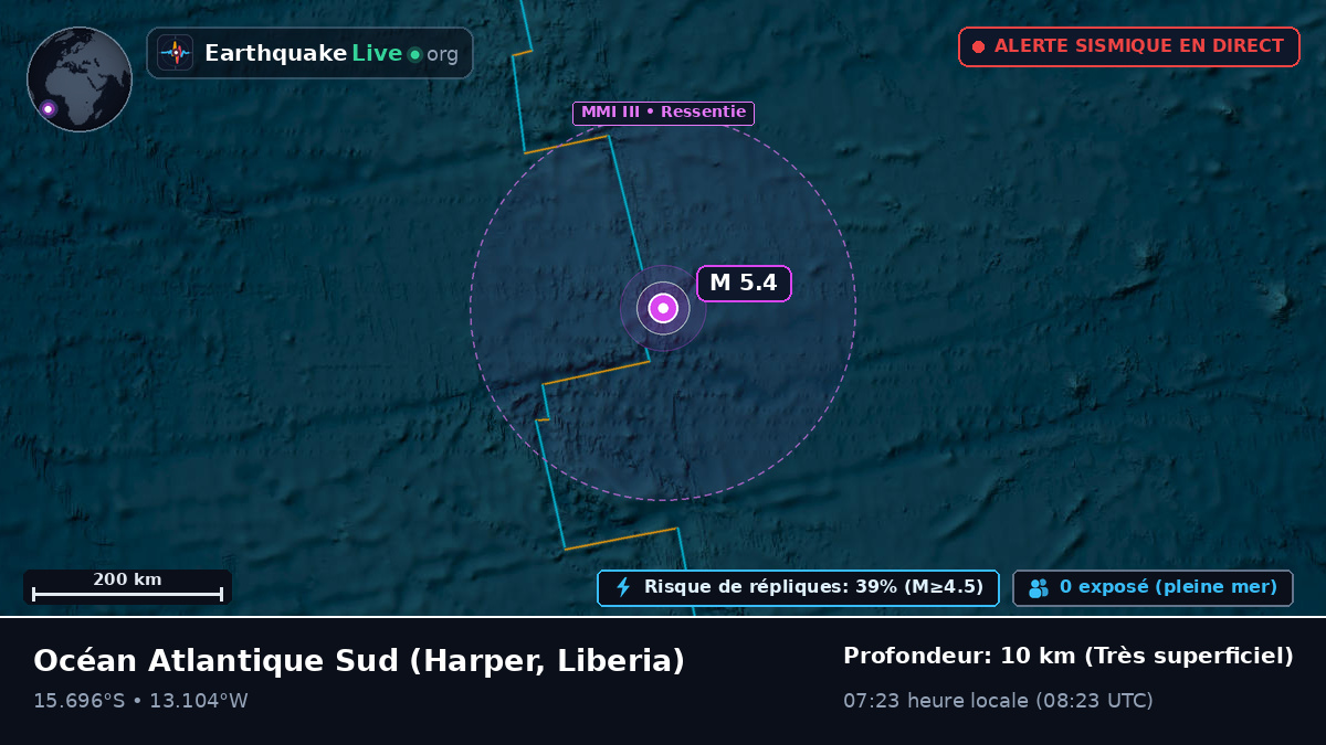 Océan Atlantique Sud (Liberia)