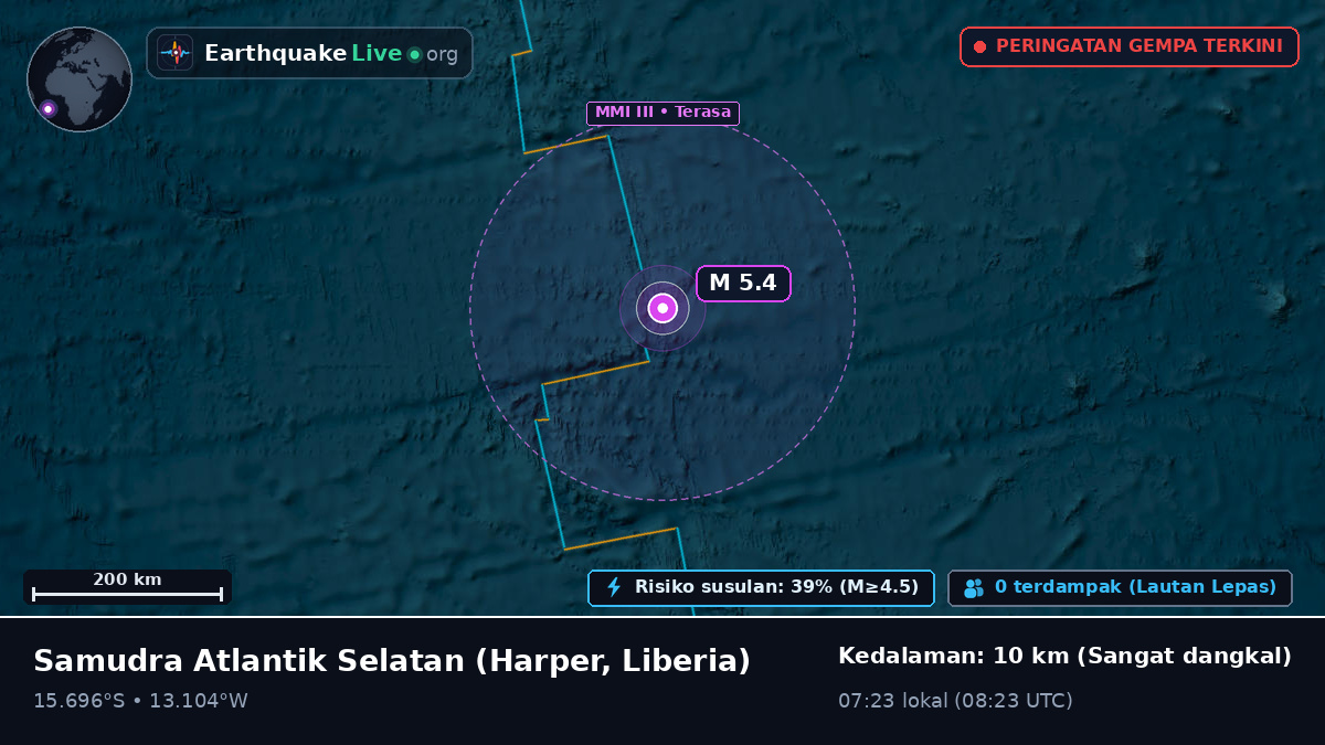 Samudra Atlantik Selatan (Liberia)