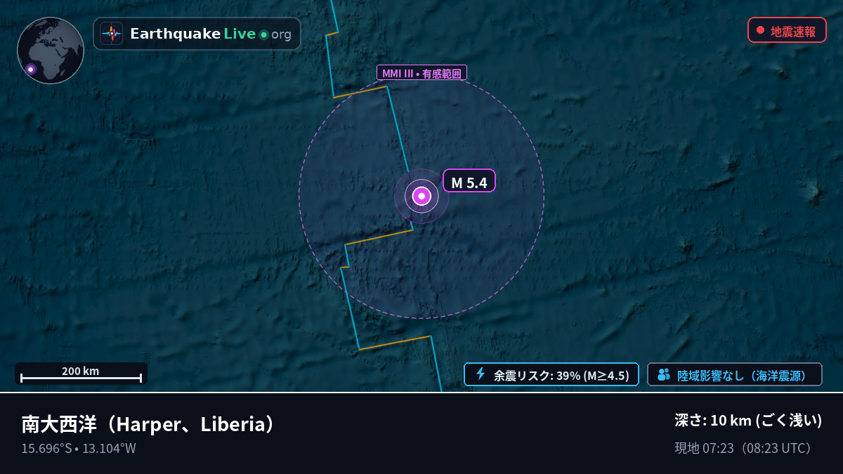 南大西洋 (Liberia)