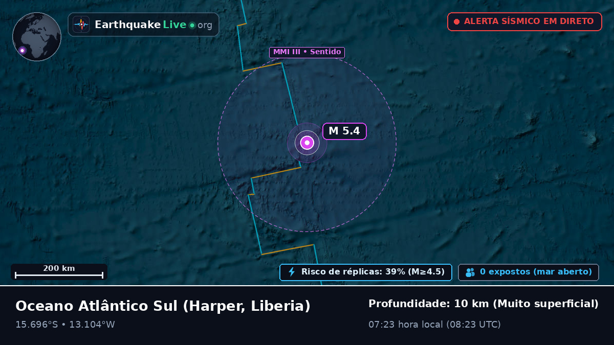 Oceano Atlântico Sul (Liberia)