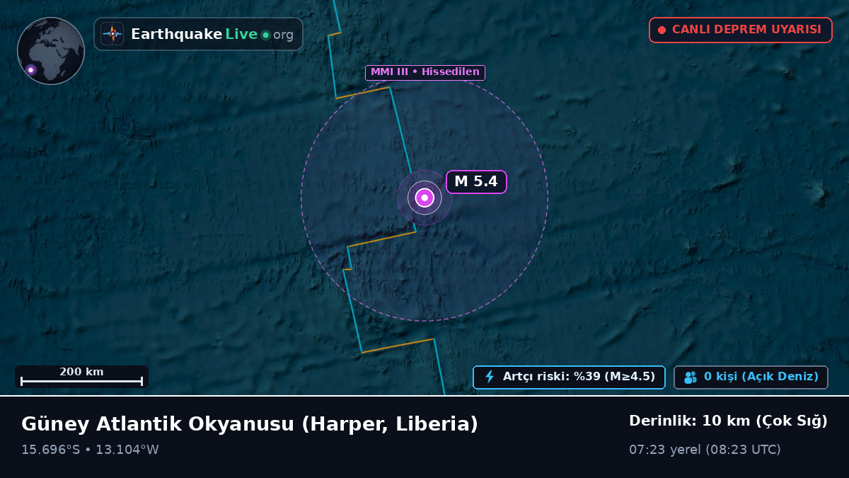 Güney Atlantik Okyanusu (Liberia)