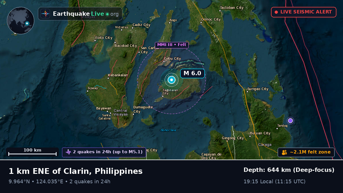 Philippine Sea (Philippines)