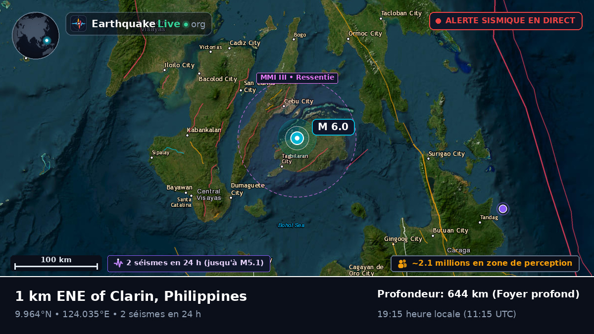 Mer des Philippines (Philippines)