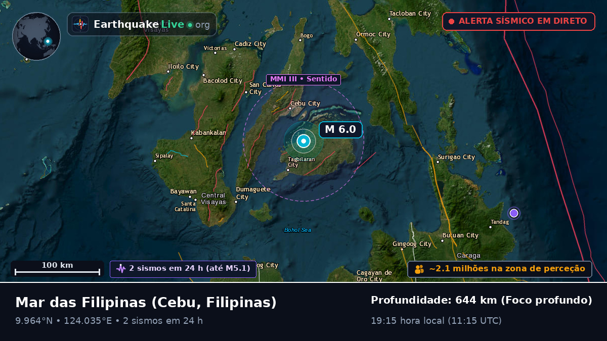 Mar das Filipinas (Filipinas)