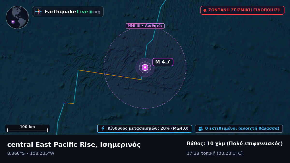 Νότιος Ειρηνικός Ωκεανός (Ισημερινός)