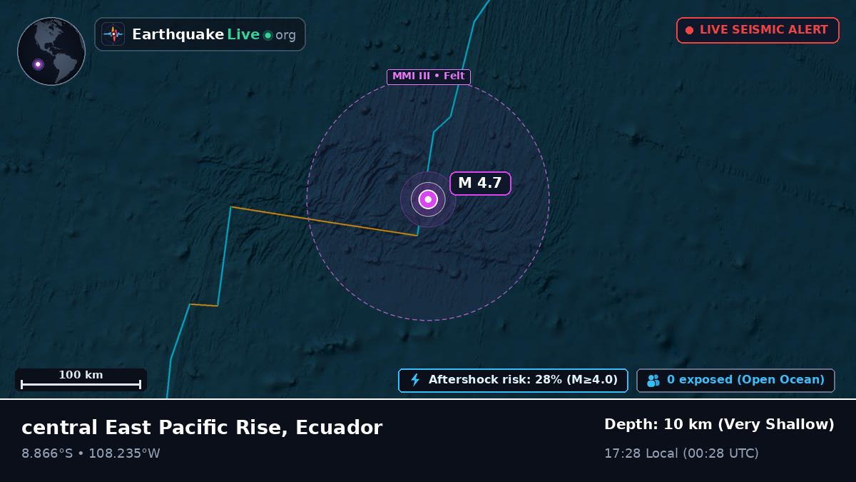 South Pacific Ocean (Ecuador)