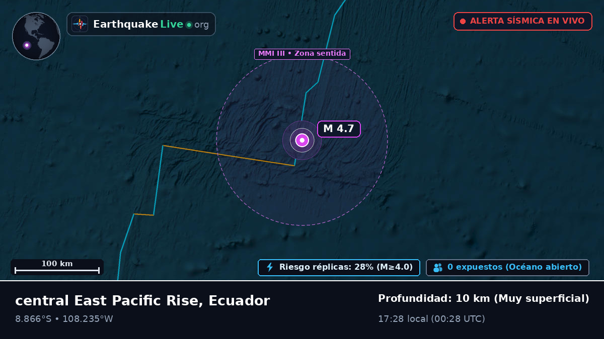 Océano Pacífico Sur (Ecuador)