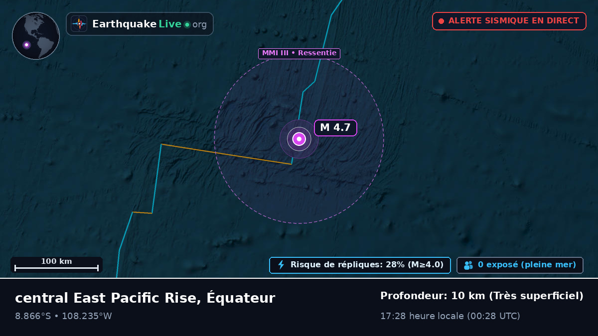 Océan Pacifique Sud (Équateur)