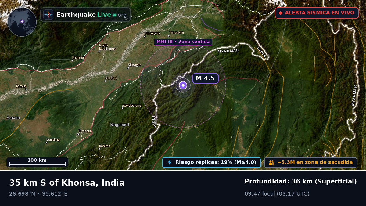 Assam, India