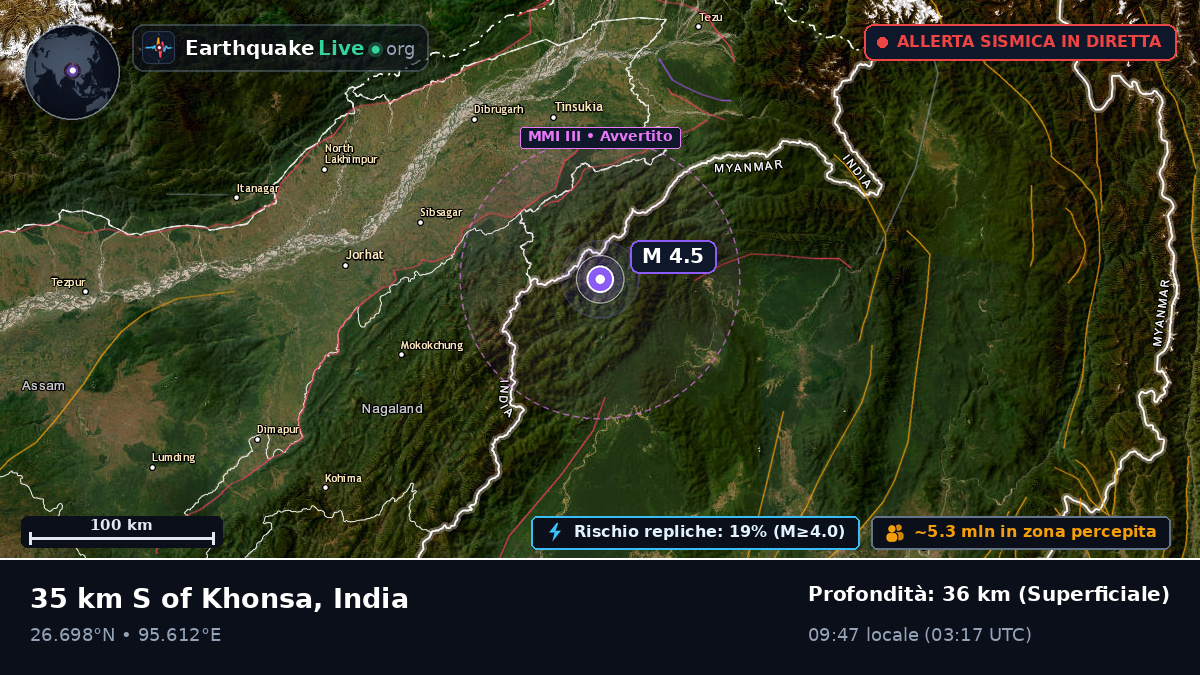Assam, India