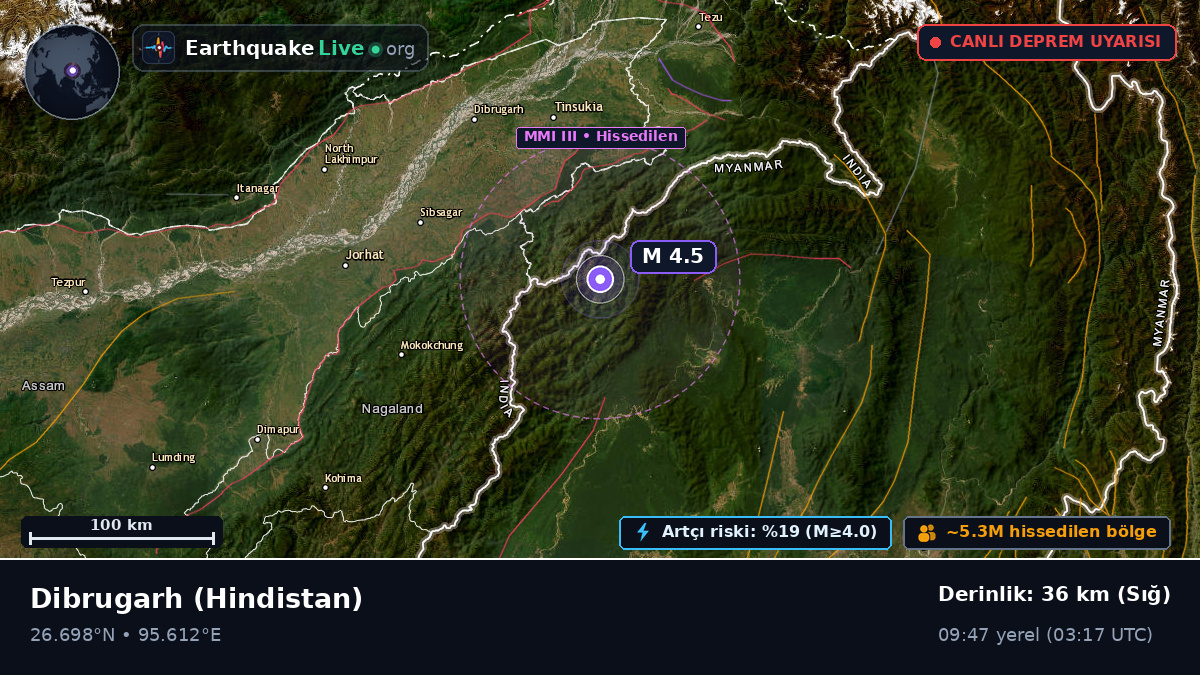 Assam, Hindistan