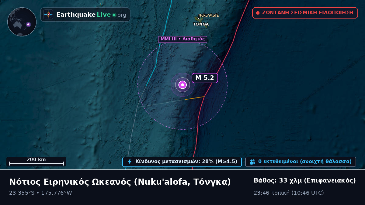 Νότιος Ειρηνικός Ωκεανός (Τόνγκα)