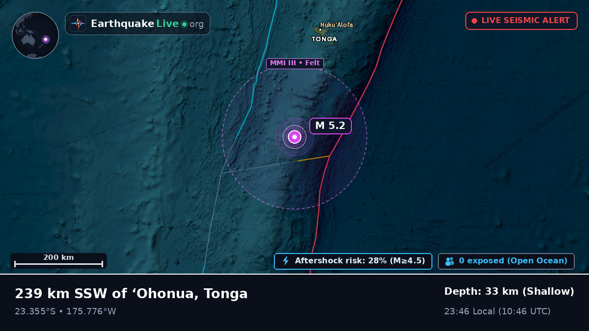 South Pacific Ocean (Tonga)
