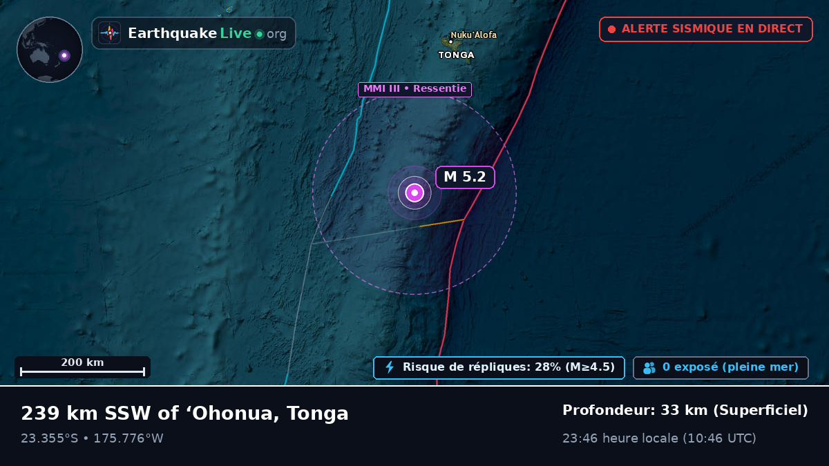 Océan Pacifique Sud (Tonga)