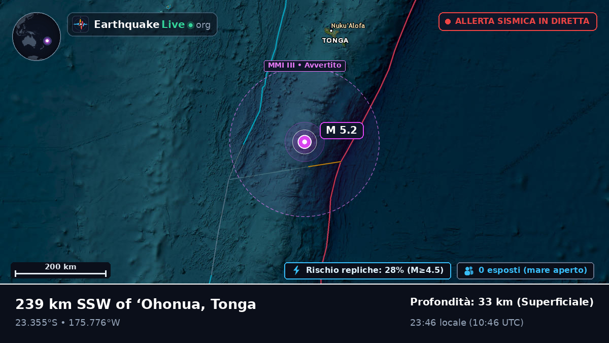 Oceano Pacifico meridionale (Tonga)