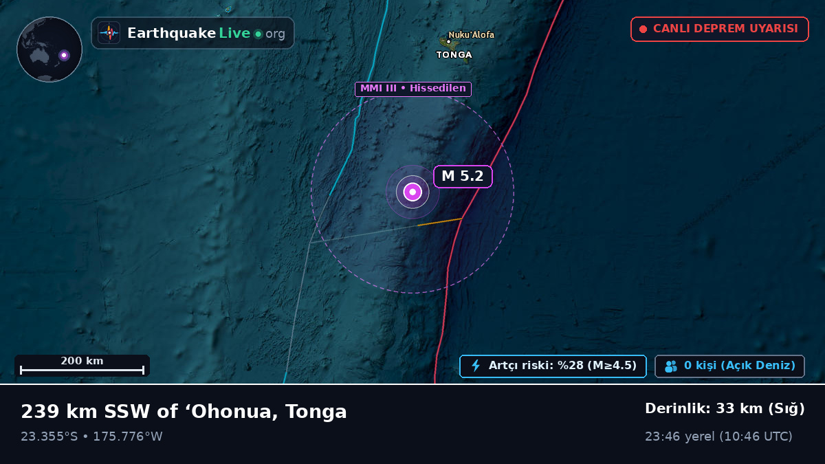 Güney Pasifik Okyanusu (Tonga)