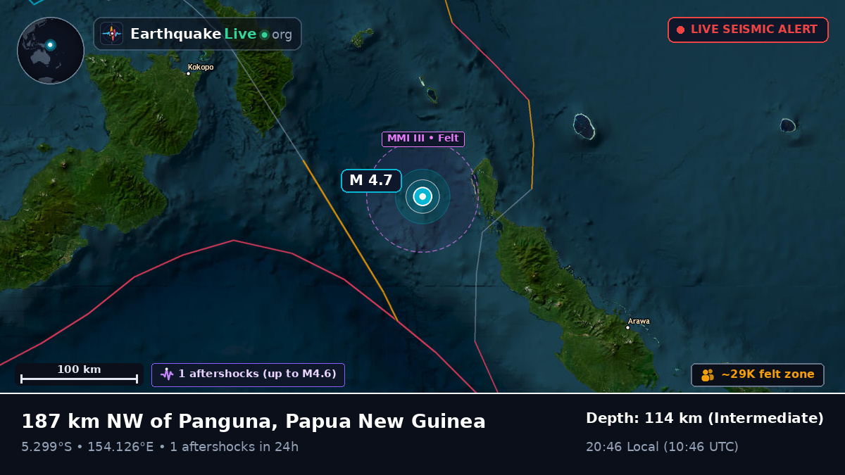 Solomon Sea (Papua New Guinea)