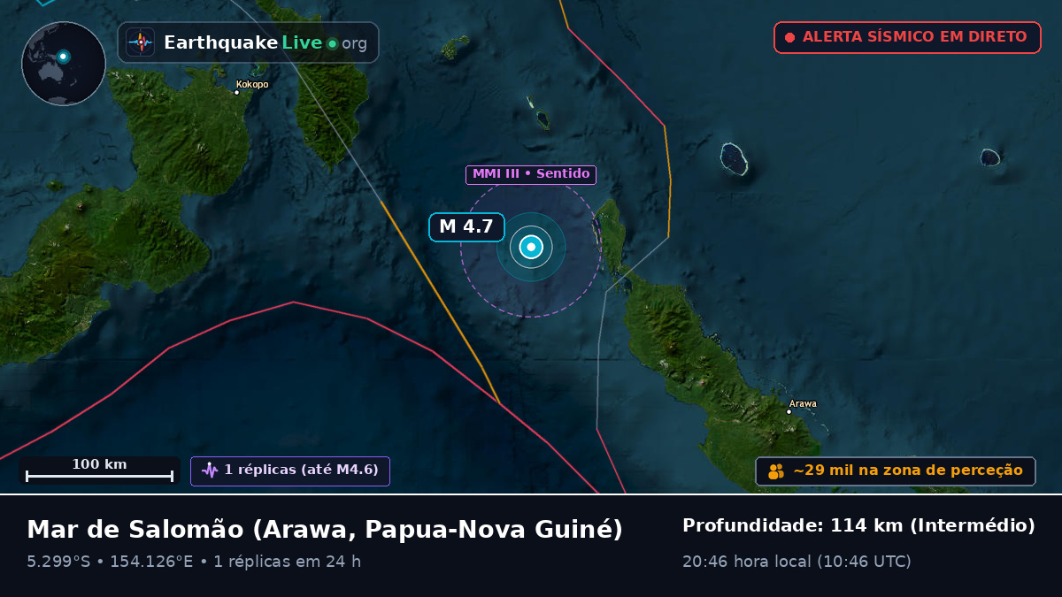 Mar de Salomão (Papua-Nova Guiné)
