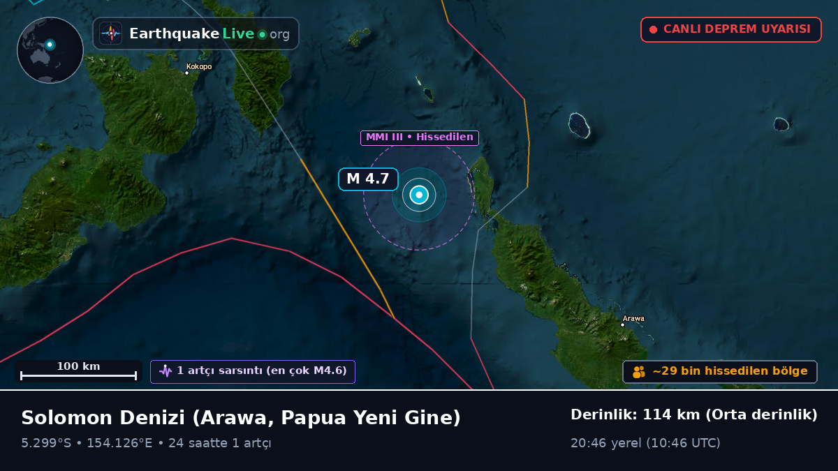 Solomon Denizi (Papua Yeni Gine)