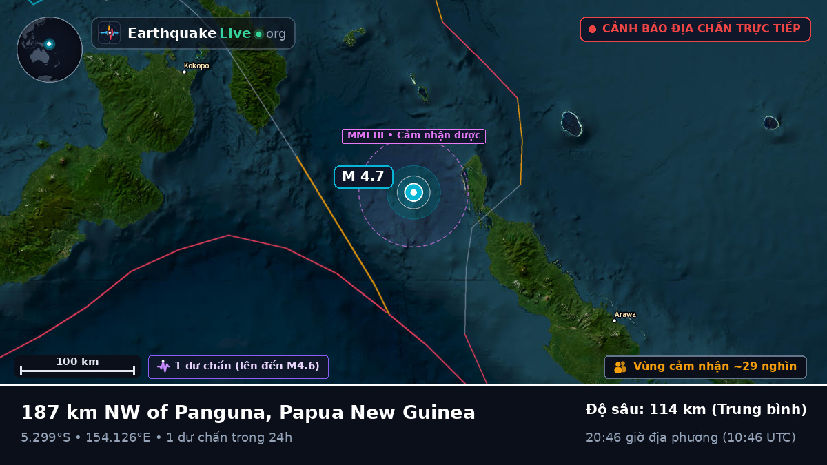 Biển Solomon (Papua New Guinea)