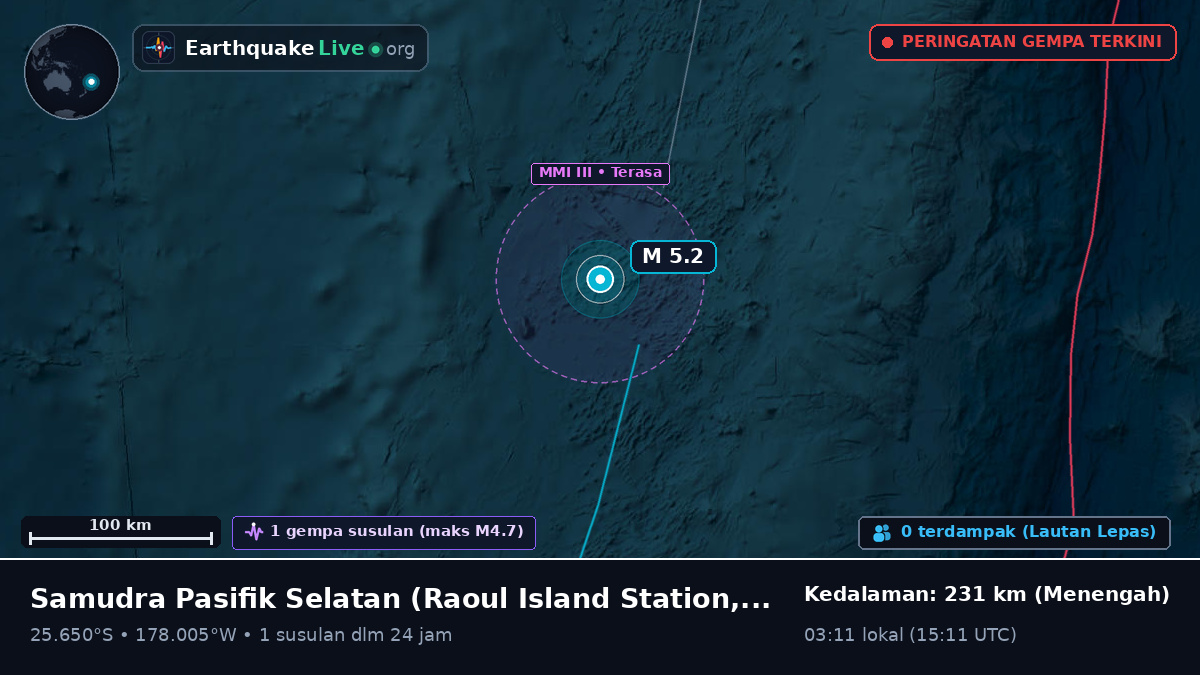 Samudra Pasifik Selatan (Kermadec Islands)