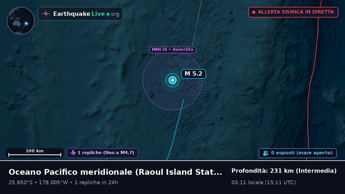 Oceano Pacifico meridionale (Kermadec Islands)