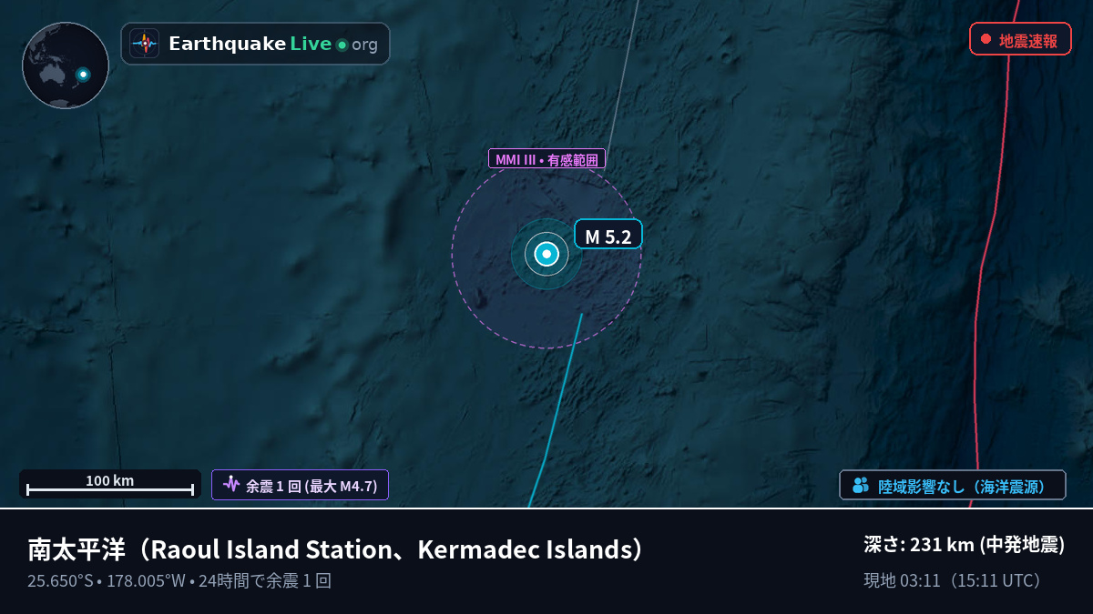 南太平洋 (Kermadec Islands)