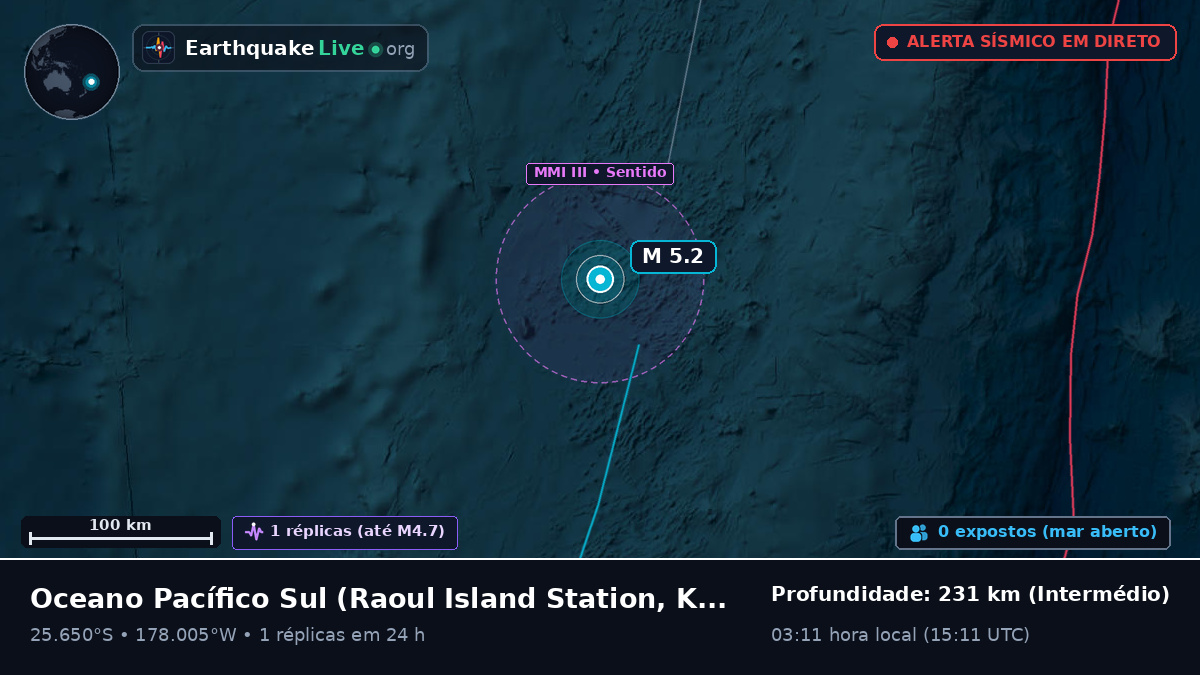 Oceano Pacífico Sul (Kermadec Islands)