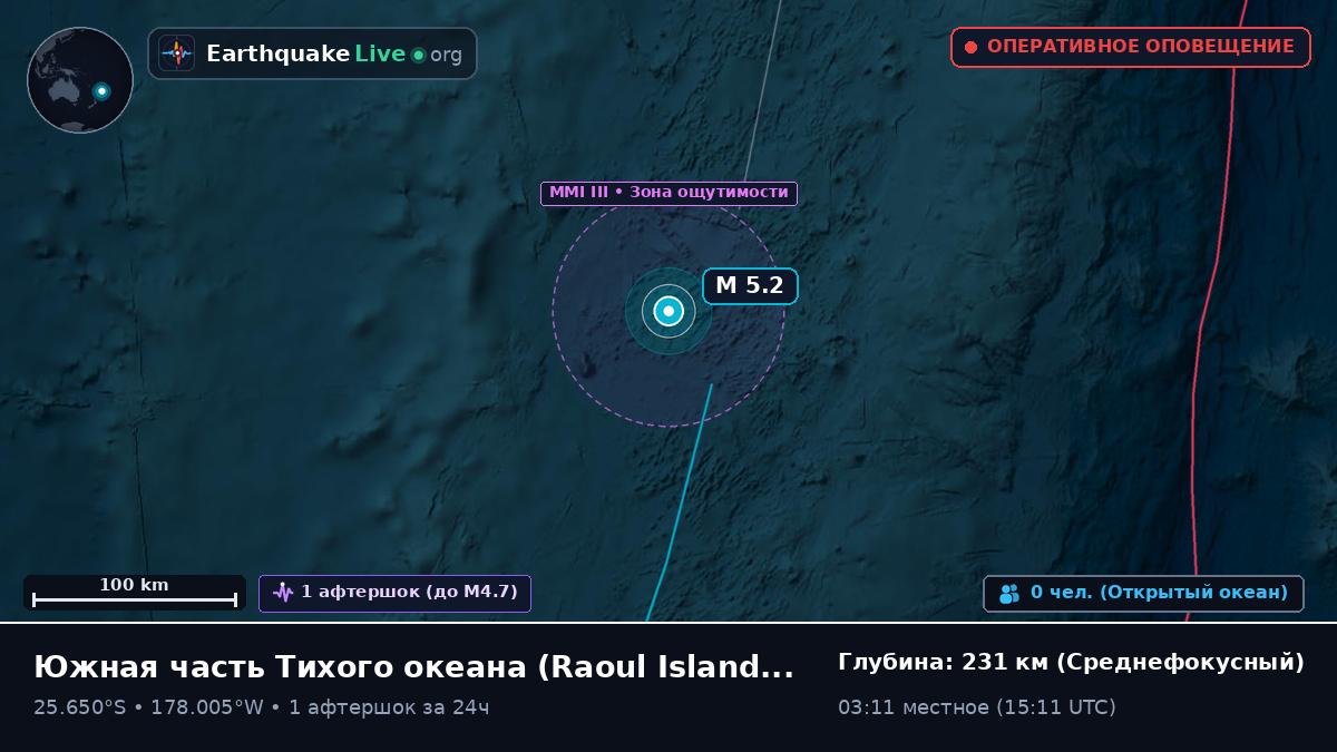 Южная часть Тихого океана (Kermadec Islands)