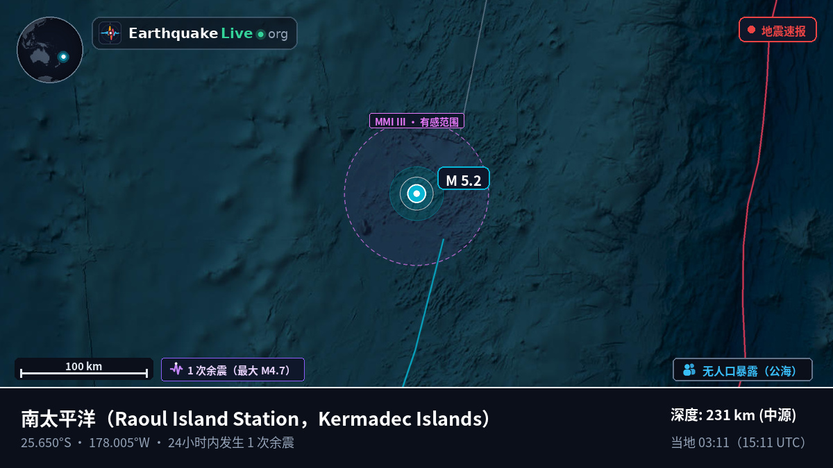 南太平洋 (Kermadec Islands)