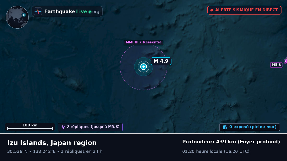 Océan Pacifique Nord (Japon)