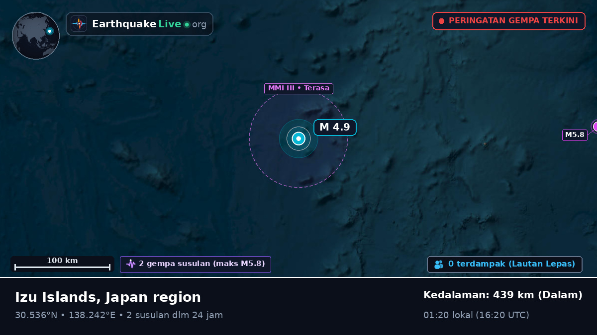 Samudra Pasifik Utara (Jepang)