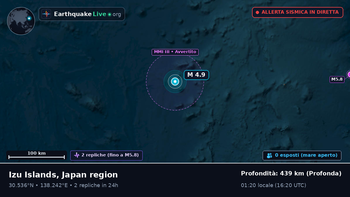 Oceano Pacifico settentrionale (Giappone)