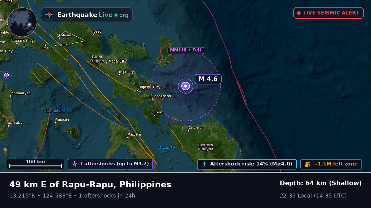 Philippine Sea (Philippines)