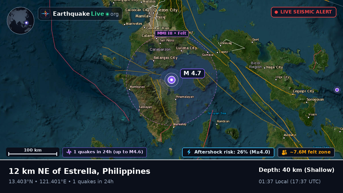 Off the coast of Batangas, Philippines