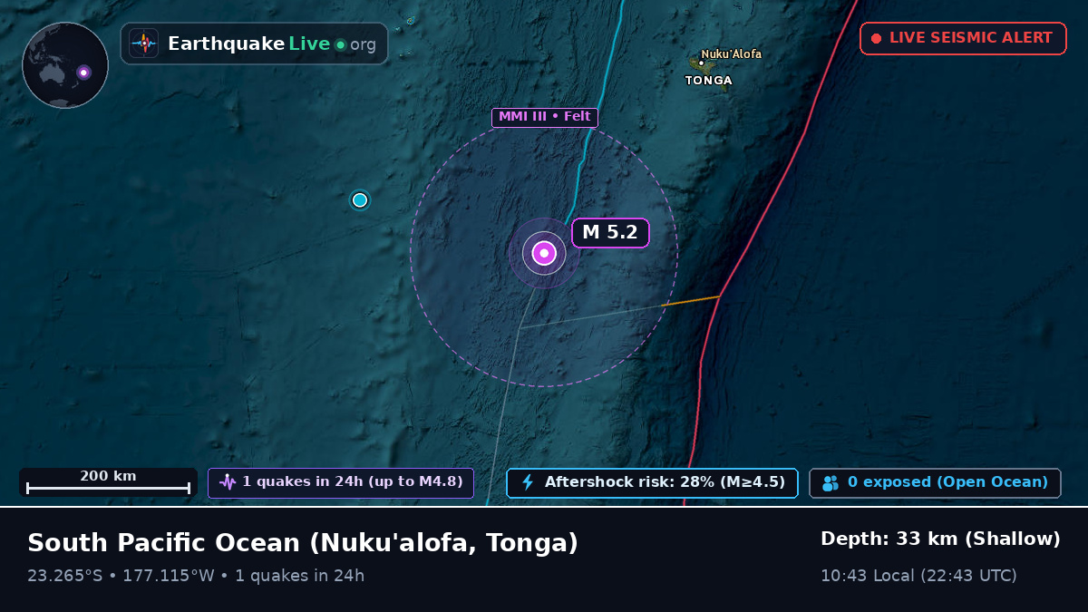 South Pacific Ocean (Tonga)