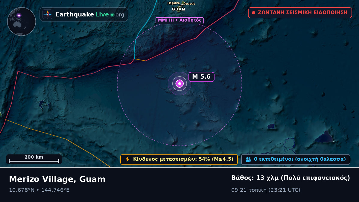 Θάλασσα των Φιλιππίνων (Guam)