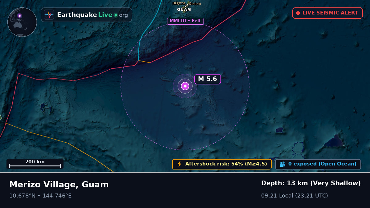 Philippine Sea (Guam)