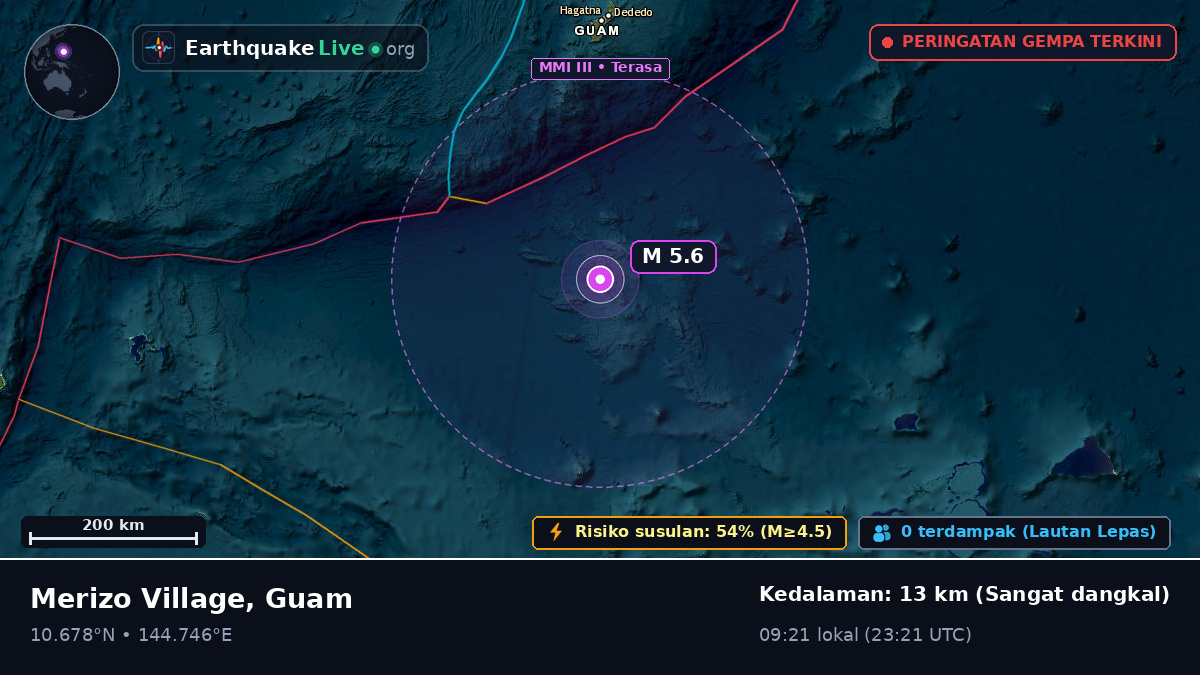 Laut Filipina (Guam)