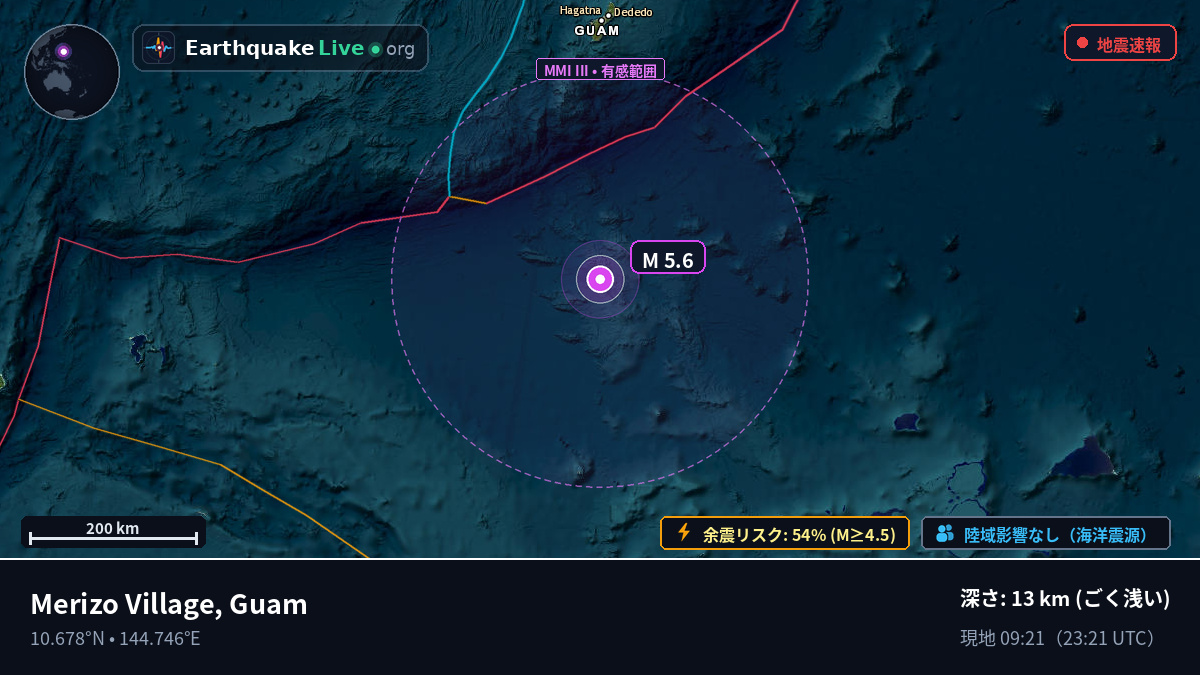 フィリピン海 (Guam)