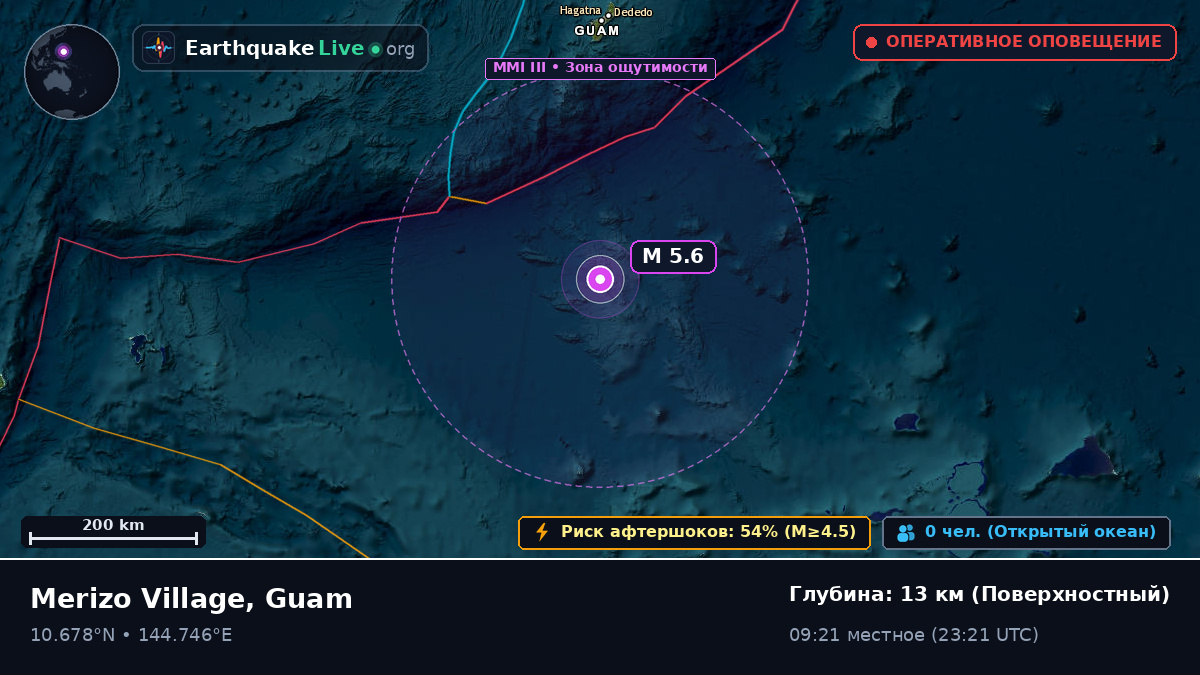 Филиппинское море (Guam)