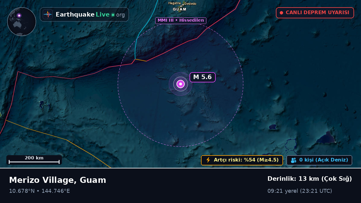 Filipin Denizi (Guam)