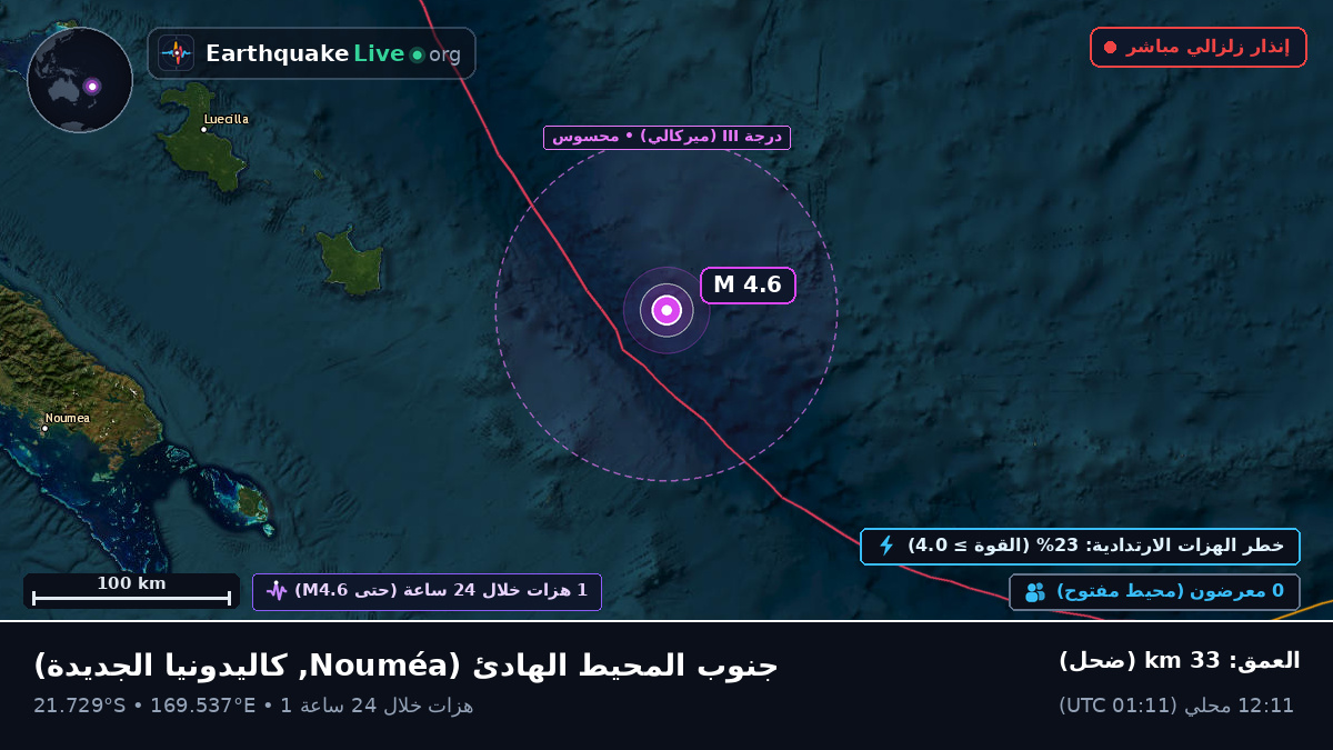جنوب المحيط الهادئ (كاليدونيا الجديدة)