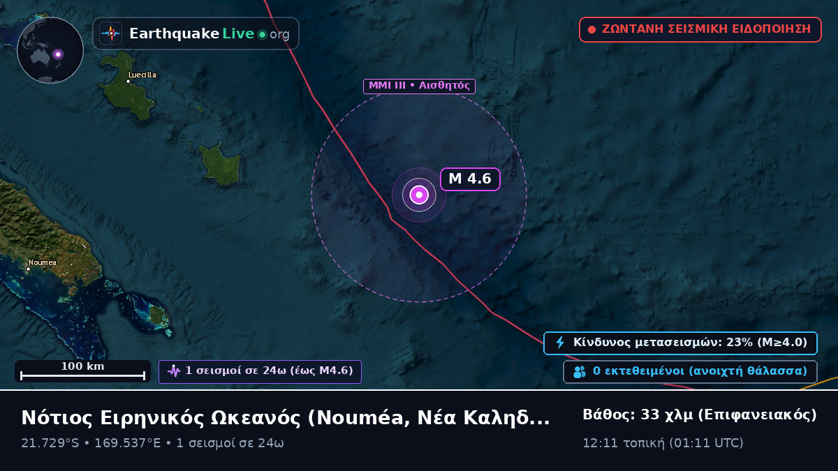 Νότιος Ειρηνικός Ωκεανός (Νέα Καληδονία)
