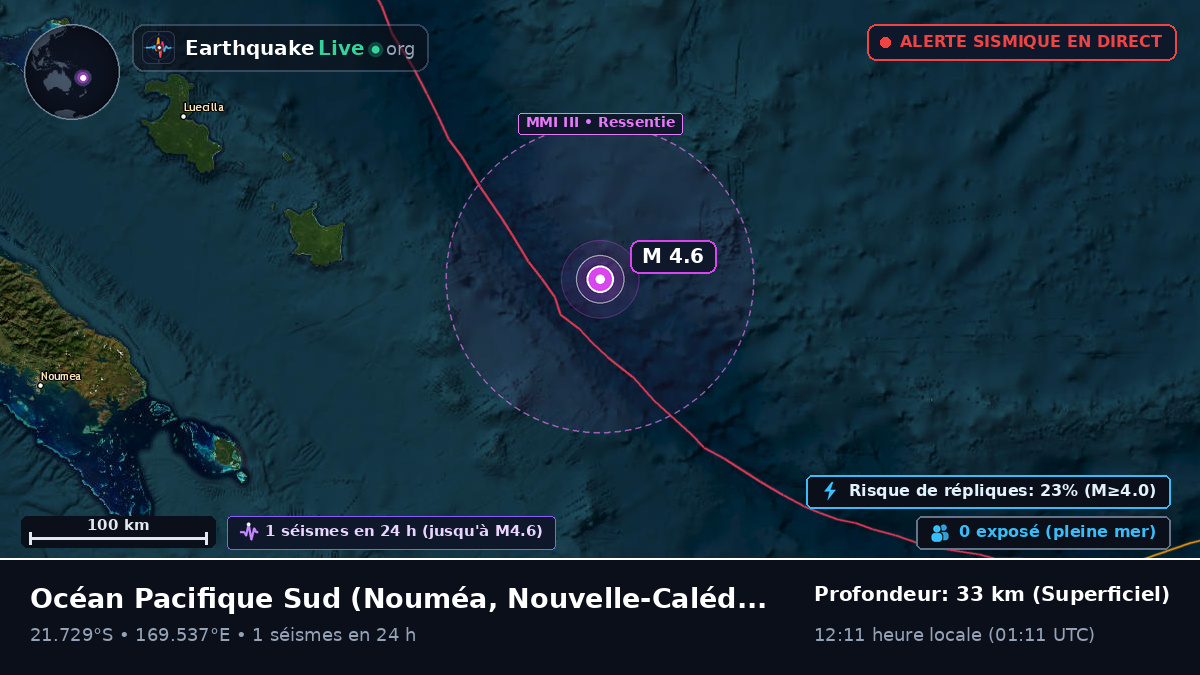 Océan Pacifique Sud (Nouvelle-Calédonie)