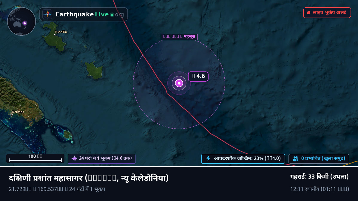 दक्षिणी प्रशांत महासागर (न्यू कैलेडोनिया)