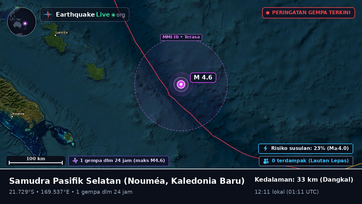 Samudra Pasifik Selatan (Kaledonia Baru)