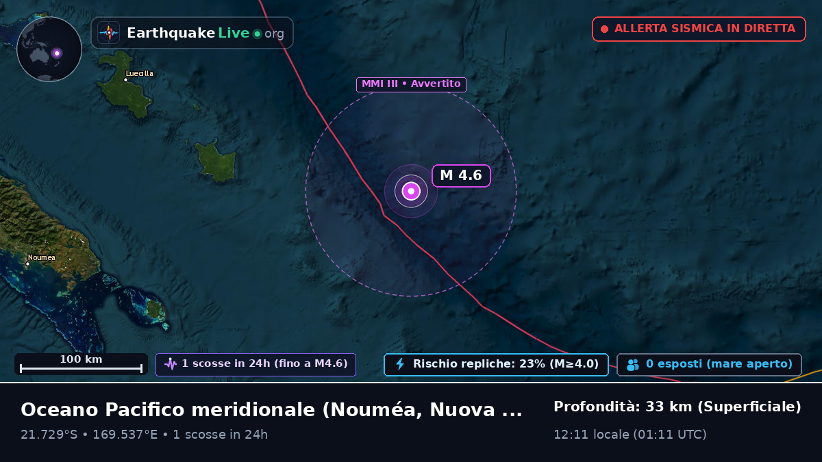 Oceano Pacifico meridionale (Nuova Caledonia)