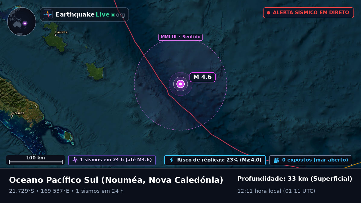 Oceano Pacífico Sul (Nova Caledónia)