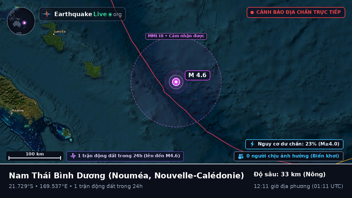 Nam Thái Bình Dương (Nouvelle-Calédonie)